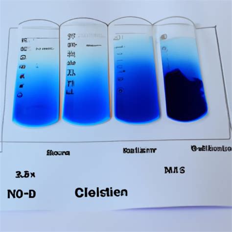 how does litmus paper work|Litmus Paper .
